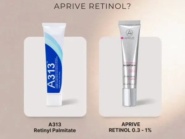 Comparison infographic of A313 Retinyl Palmitate cream and Aprive Retinol 0.3-1% fluid tubes with text 'A313 KREMA ILI APRIVE RETINOL?'