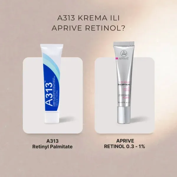 Usporedna grafika A313 Retinyl Palmitate kreme i Aprive Retinol 0.3-1% fluida s tekstom 'A313 KREMA ILI APRIVE RETINOL?'
