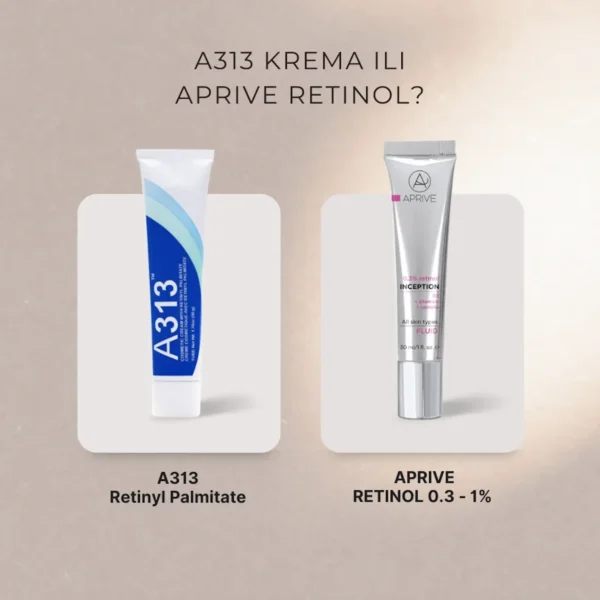 Usporedna grafika A313 Retinyl Palmitate kreme i Aprive Retinol 0.3-1% fluida s tekstom 'A313 KREMA ILI APRIVE RETINOL?'