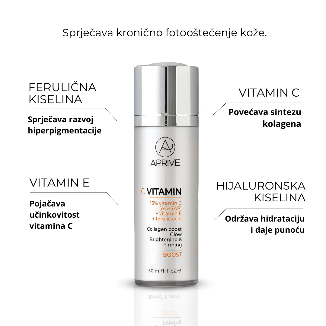 najbolji-vitamin-c-za-lice